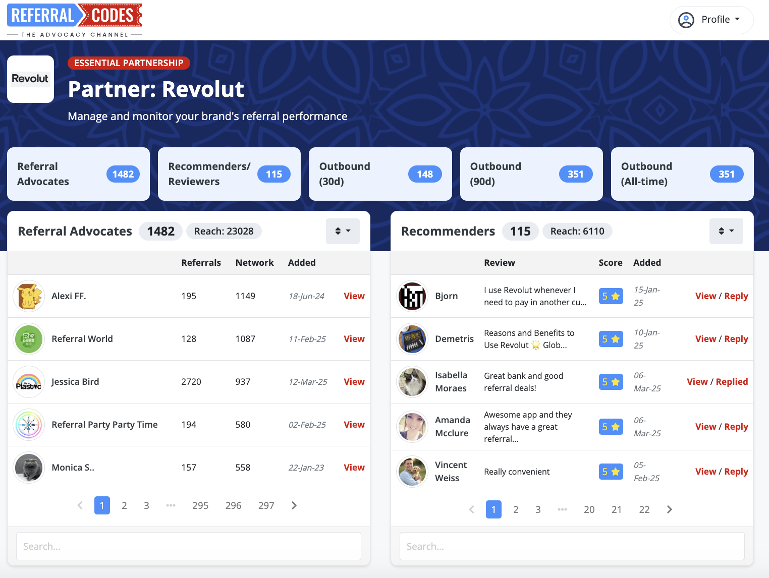 Partner Profile